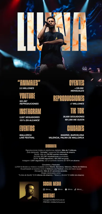Dossier de prensa del artista Lluna